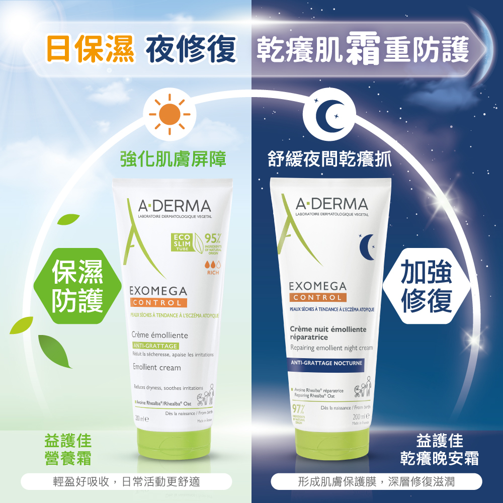 A-DERMA艾芙美 新葉益護佳乾癢晚安霜 200ml